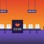 CI/CD Platforms