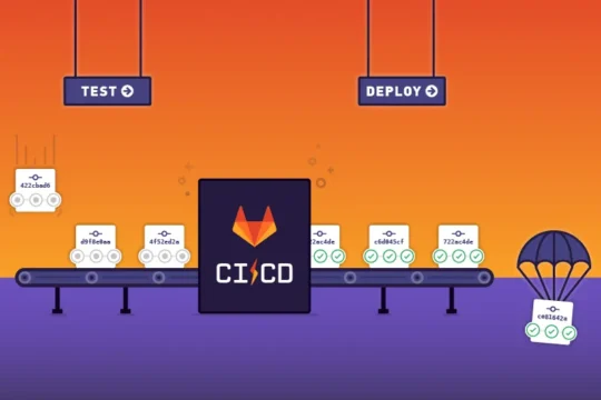 CI/CD Platforms