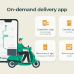 On-Demand Delivery App Development