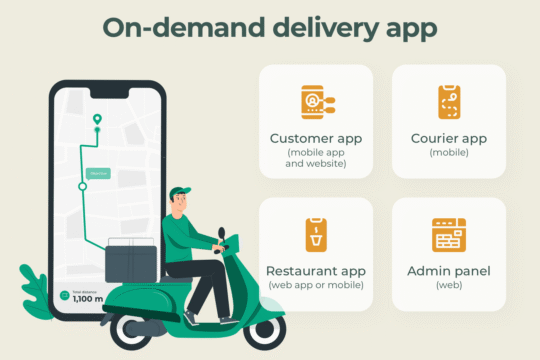 On-Demand Delivery App Development